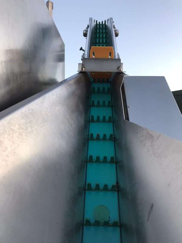 sales of food machinery